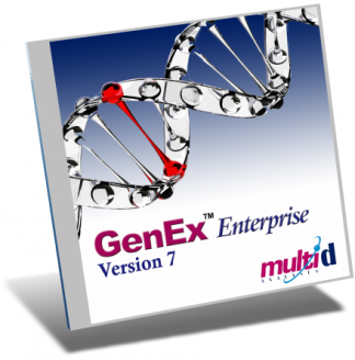 GenEx, powerful qPCR Data Analysis Software